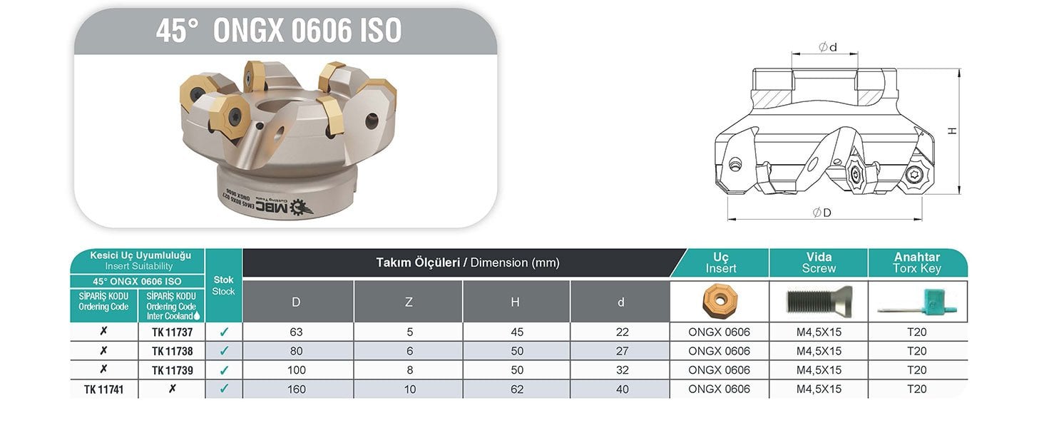 45° ONGX 0606 ISO MBC Tarama Başlığı tablo