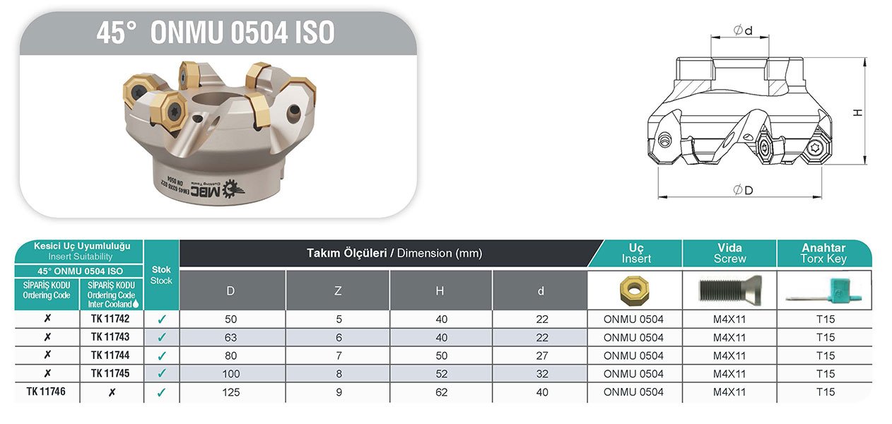 45° ONMU 0504 ISO MBC Tarama Başlığı tablo