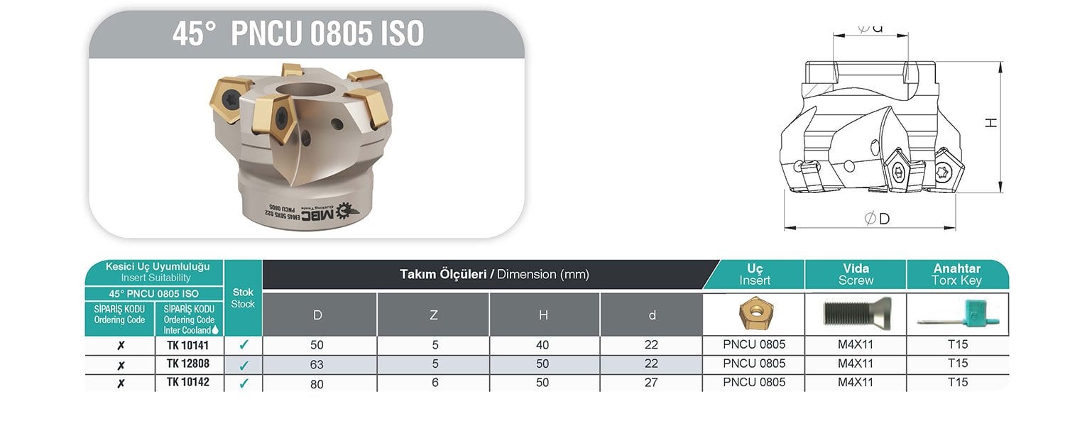 45° PNCU 0805 ISO MBC Tarama Başlığı tablo