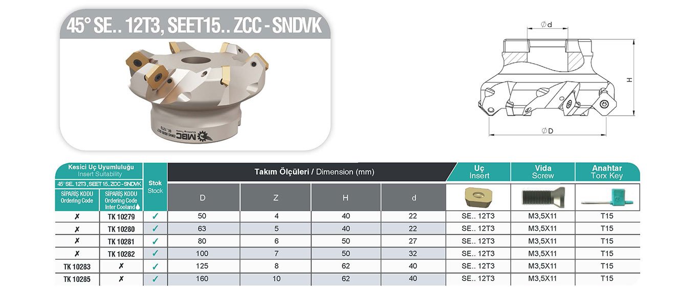 45° SE.. 12T3 MBC Tarama Başlığı Tablo