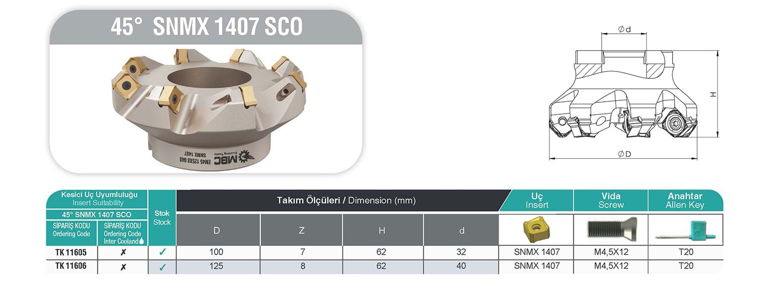45° SNMX 1407 SCO MBC Tarama Başlığı tablo
