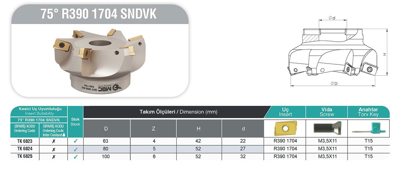 75° R390 1704 SNDVK MBC Tarama Başlığı Tablo