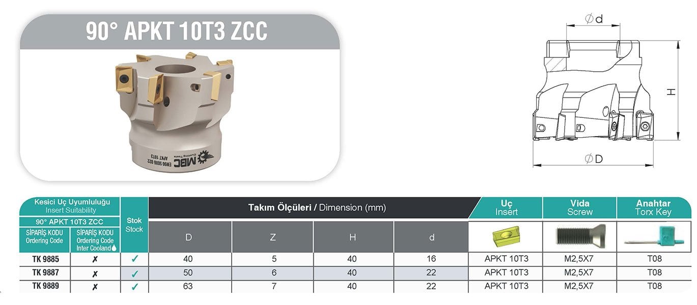 90° APKT 10T3 ZCC MBC Tarama Başlığı tablo