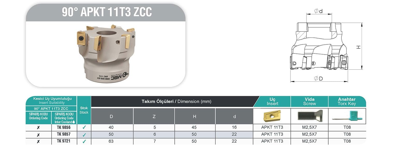 90° APKT 11T3 ZCC MBC Tarama Başlığı tablo