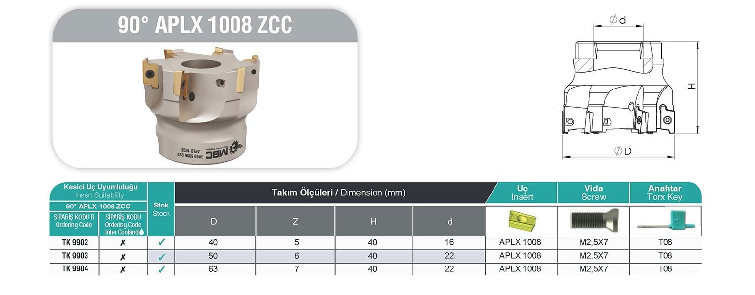 90° APLX 1008 ZCC MBC Tarama Başlığı tablo