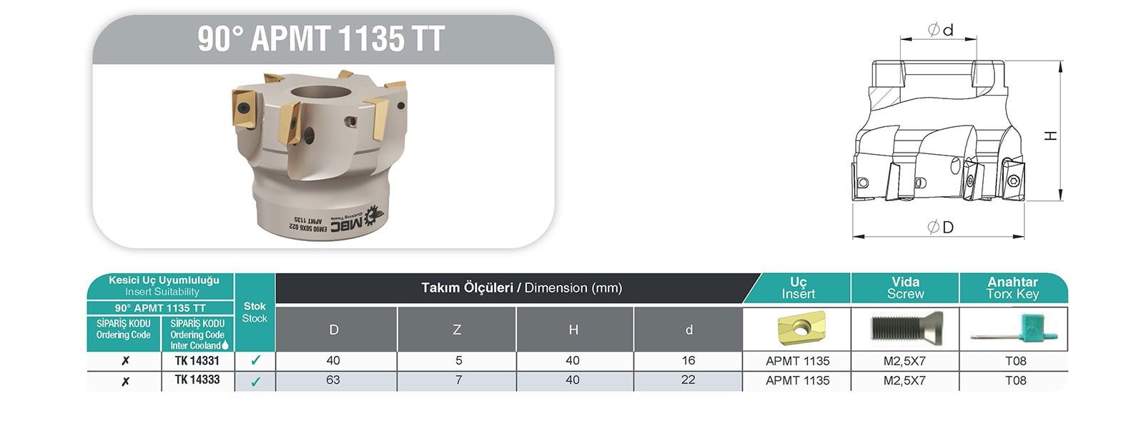 90° APMT 1135 TT MBC Tarama Başlığı tablo