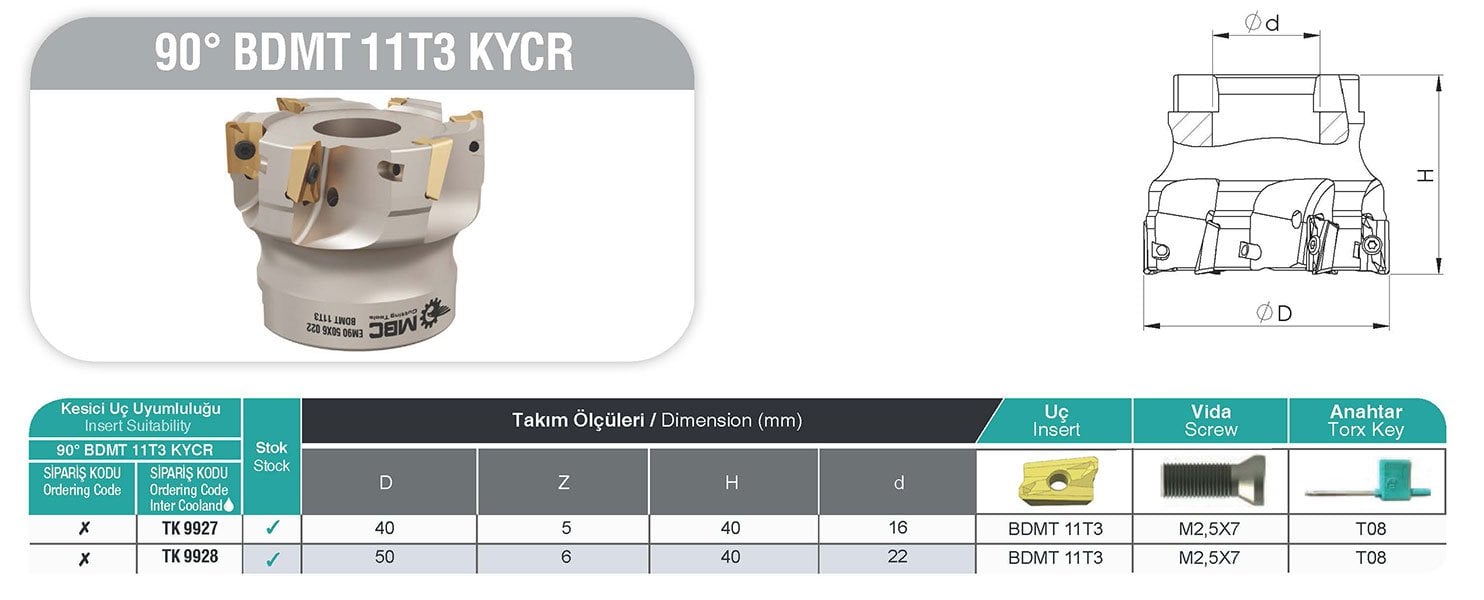 90° BDMT 11T3 KYCR MBC Tarama Başlığı tablo