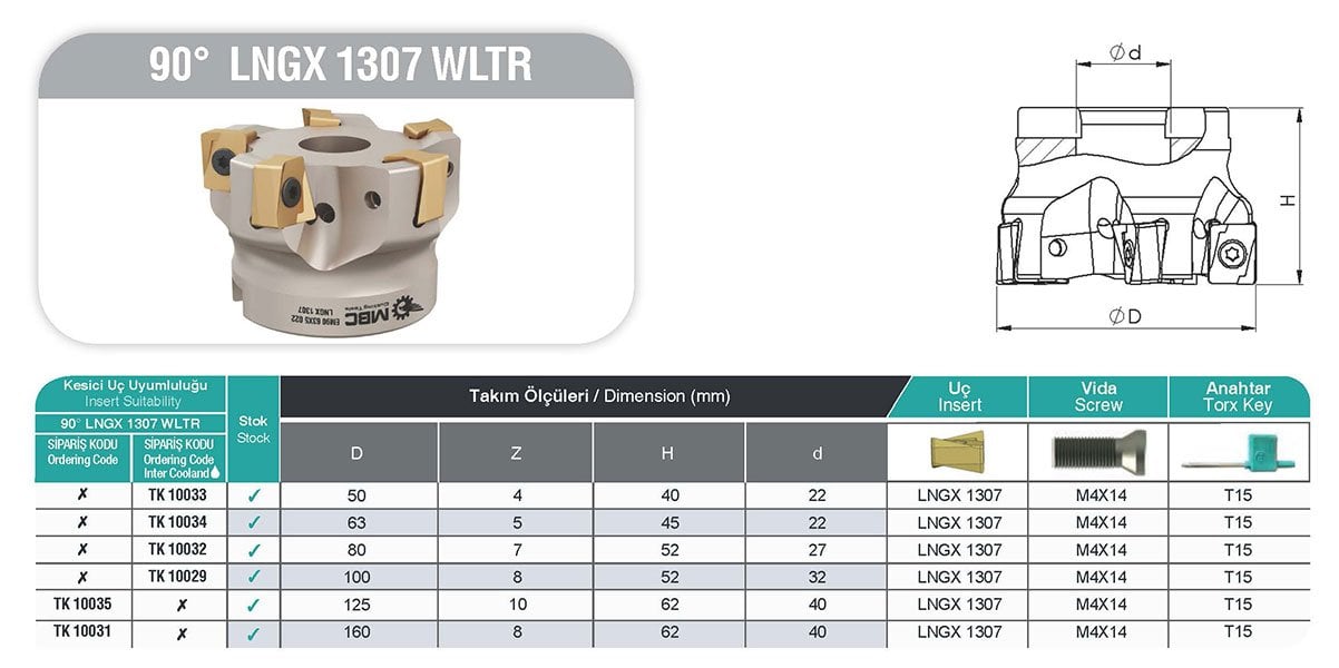 90° LNGX 1307 WLTR MBC Tarama Başlığı tablo