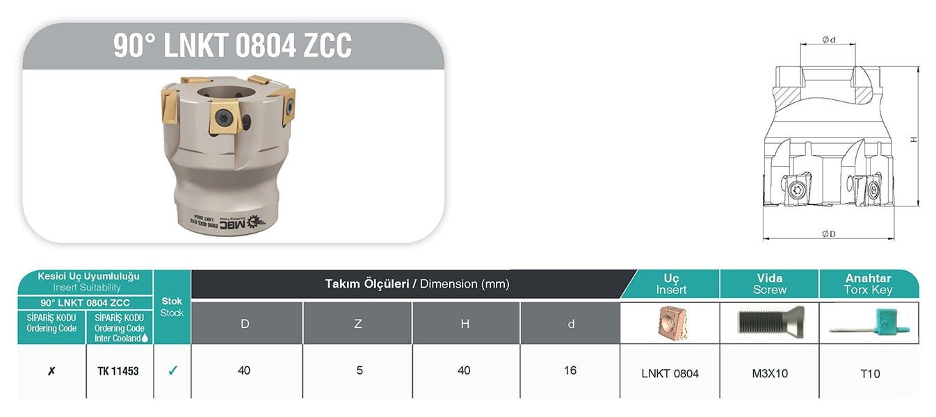 90° LNKT 0804 ZCC MBC Tarama Başlığı tablo