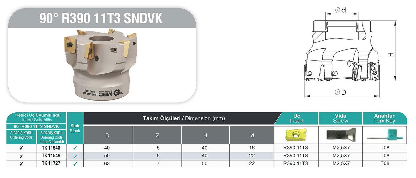 90° R390 11T3 SNDVK MBC Tarama Başlığı