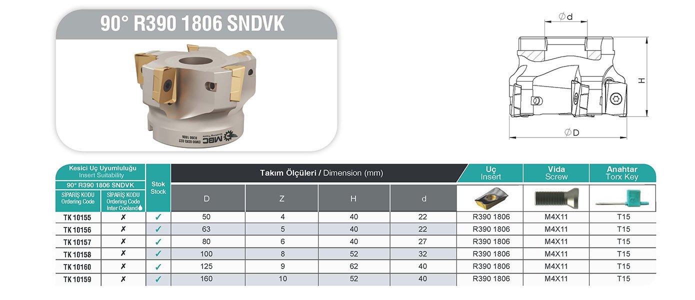 90° R390 1806 SNDVK MBC Tarama Başlığı