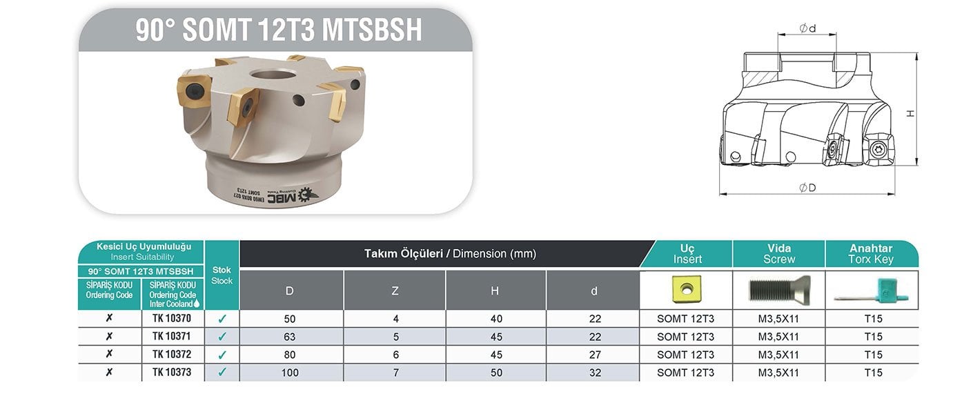 90° SOMT 12T3 MTSBSH MBC Tarama Başlığı