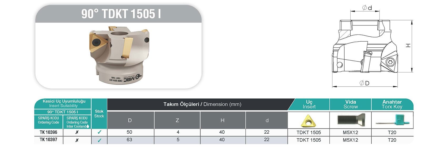 90° TDKT 1505 I MBC Tarama Başlığı Tablo