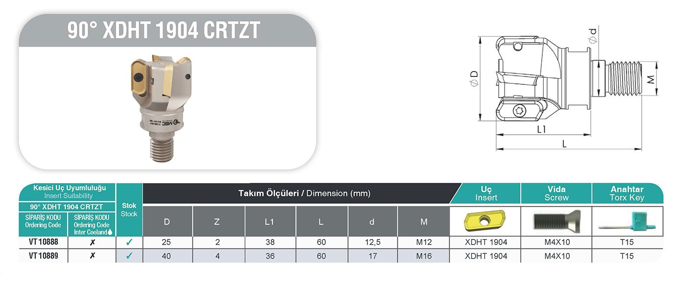 90° XDHT 1904 CRTZT MBC Vidalı Tarama Başlığı tablo