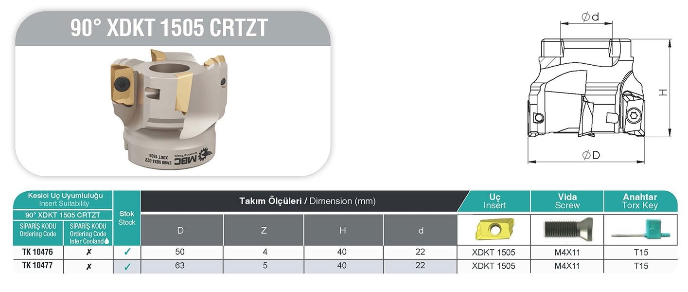 90° XDKT 1505 CRTZT MBC Tarama Başlığı tablo