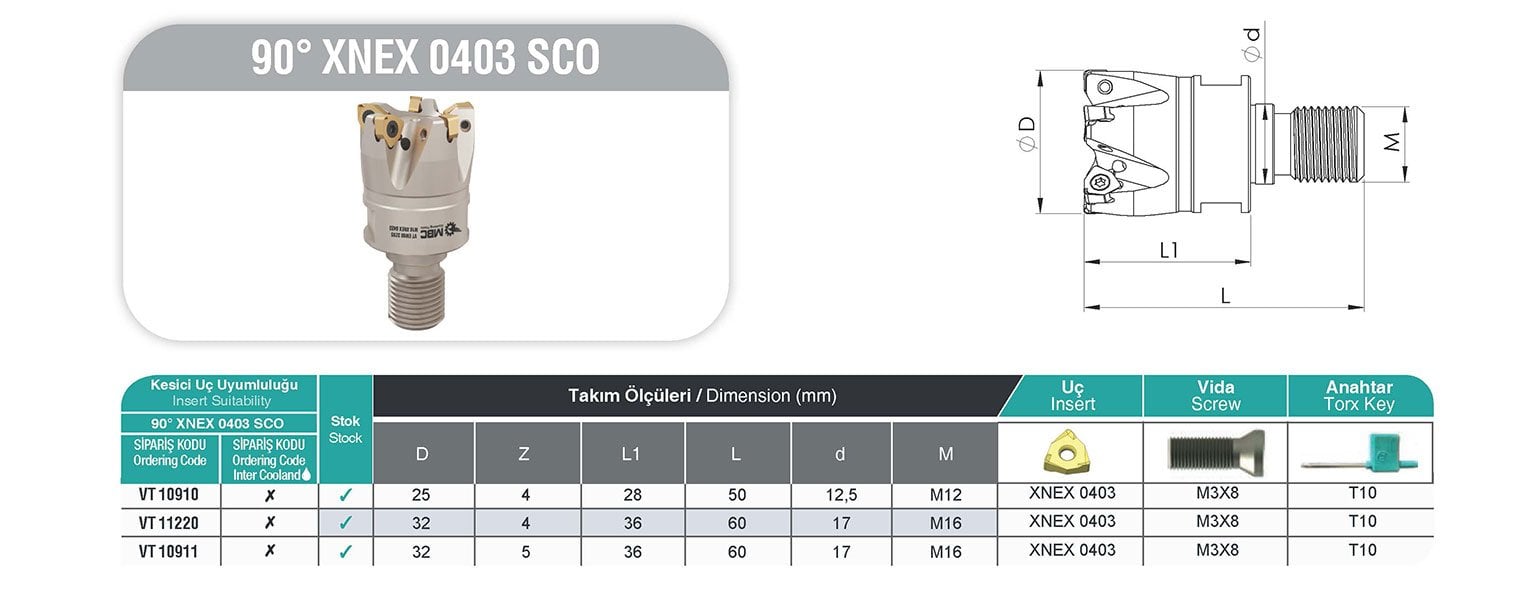 90° XNEX 0403 SCO MBC Vidalı Tarama Başlığı tablo