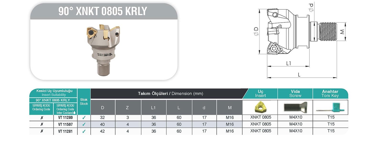 90° XNKT 0805 KRLY MBC Vidalı Tarama Başlığı tablo
