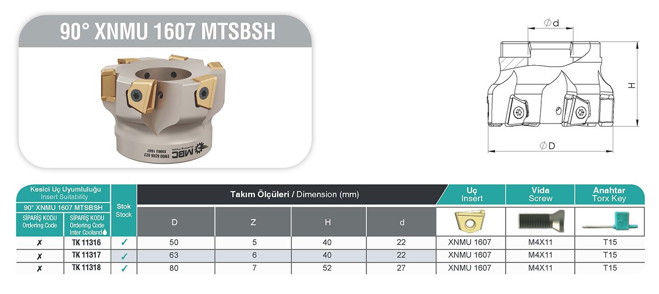 90° XNMU 1607 MTSBSH MBC Tarama Başlığı