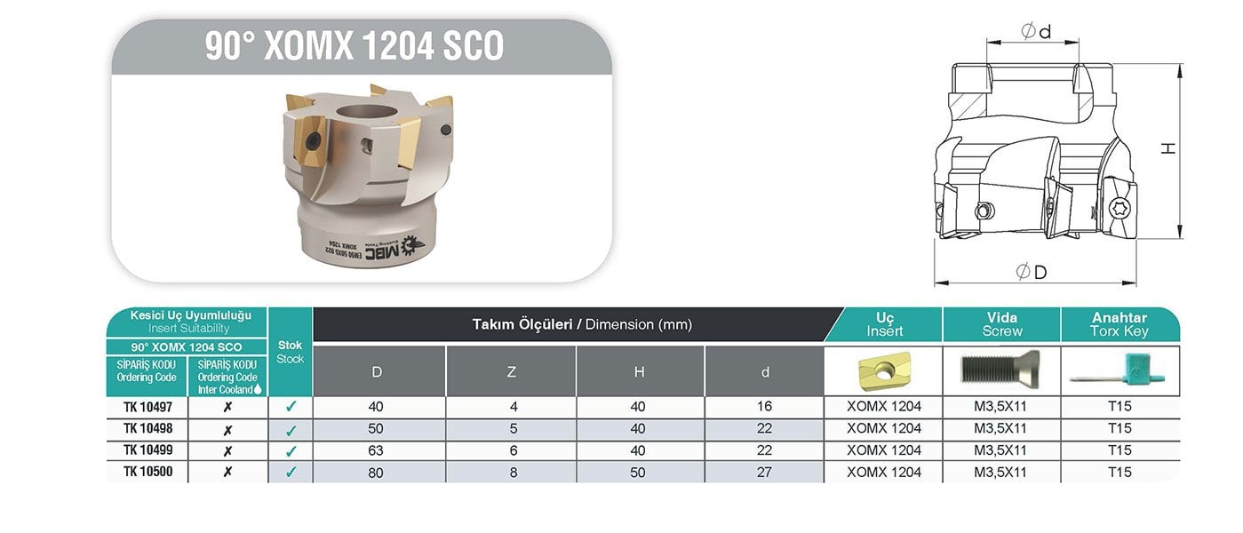 90° XOMX 1204 SCO MBC Tarama Başlığı tablo