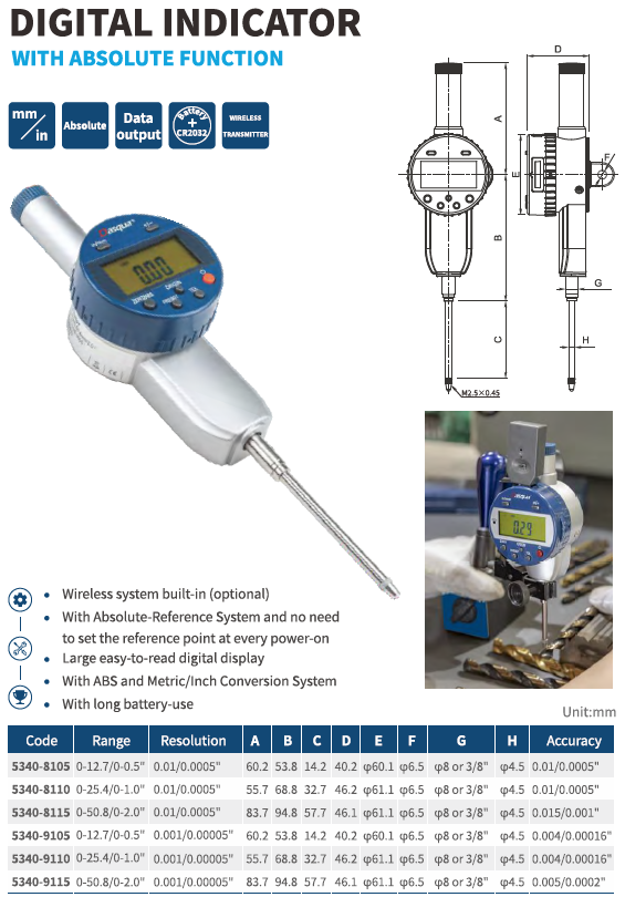 Absolute Dijital Komparatör Saati Bilgi Çıkışı