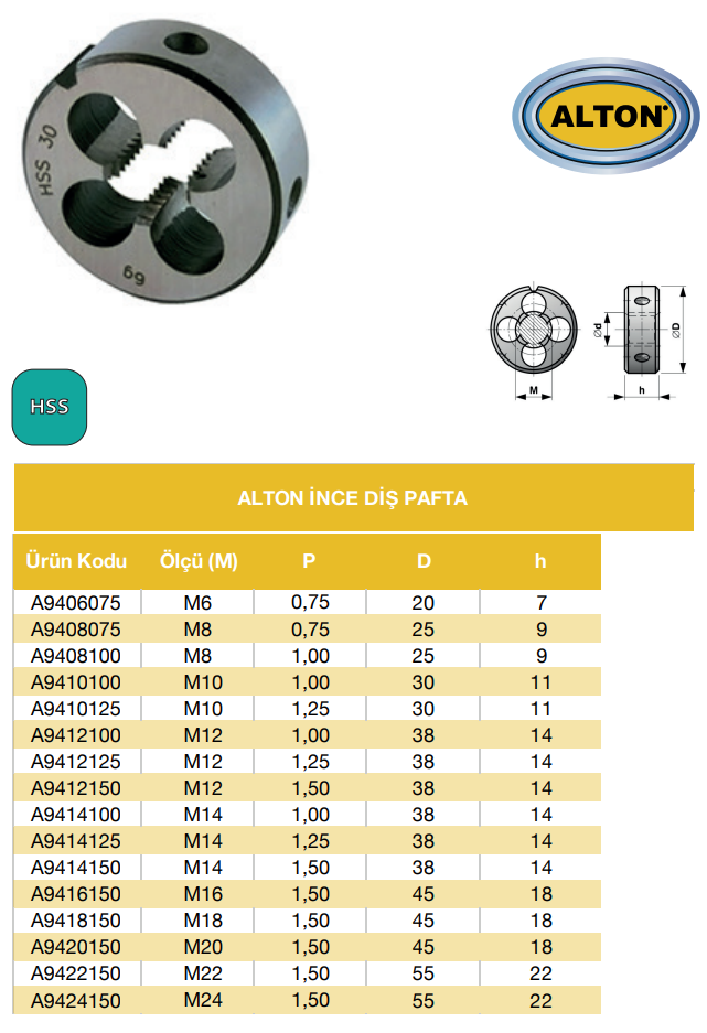 Alton-Ince-Dis-Pafta