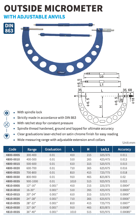 Ayarlanabilir Uçlu Mekanik Dış Çap Mikrometre