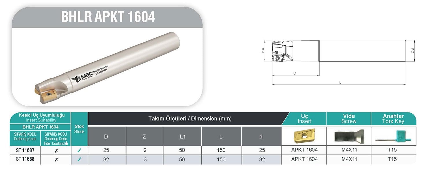 BHLR APKT 1604 MBC Saplı Tarama