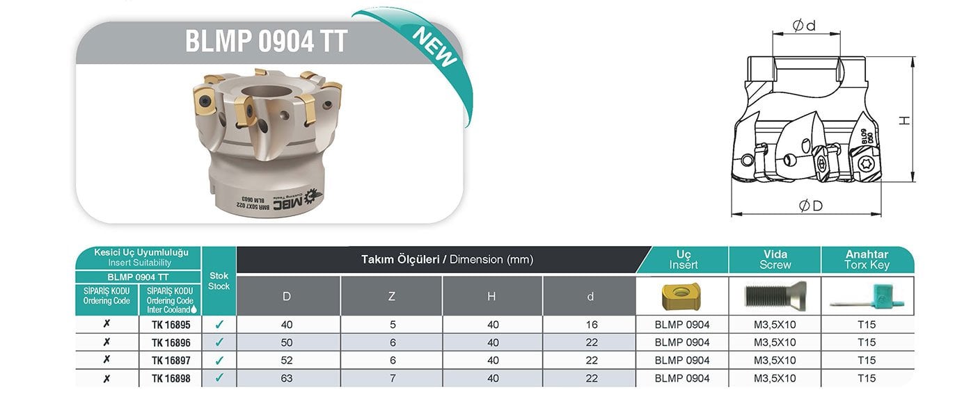 BLMP 0904 TT MBC Tarama Başlığı Tablo