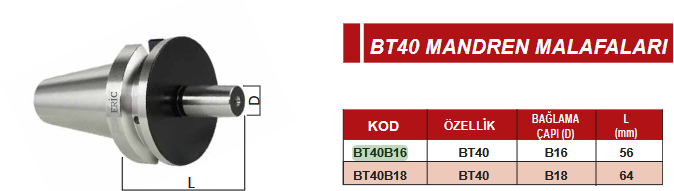 BT40MANDRENMALAFALARI.png