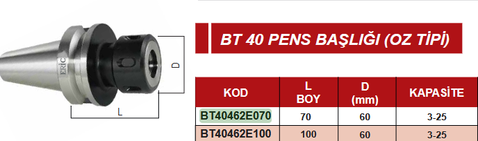 BT40PENSBASLIGIOZTIPI.png