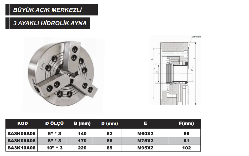 BUYUKACIKMERKEZLI3AYAKLIHIDROLIKAYNA