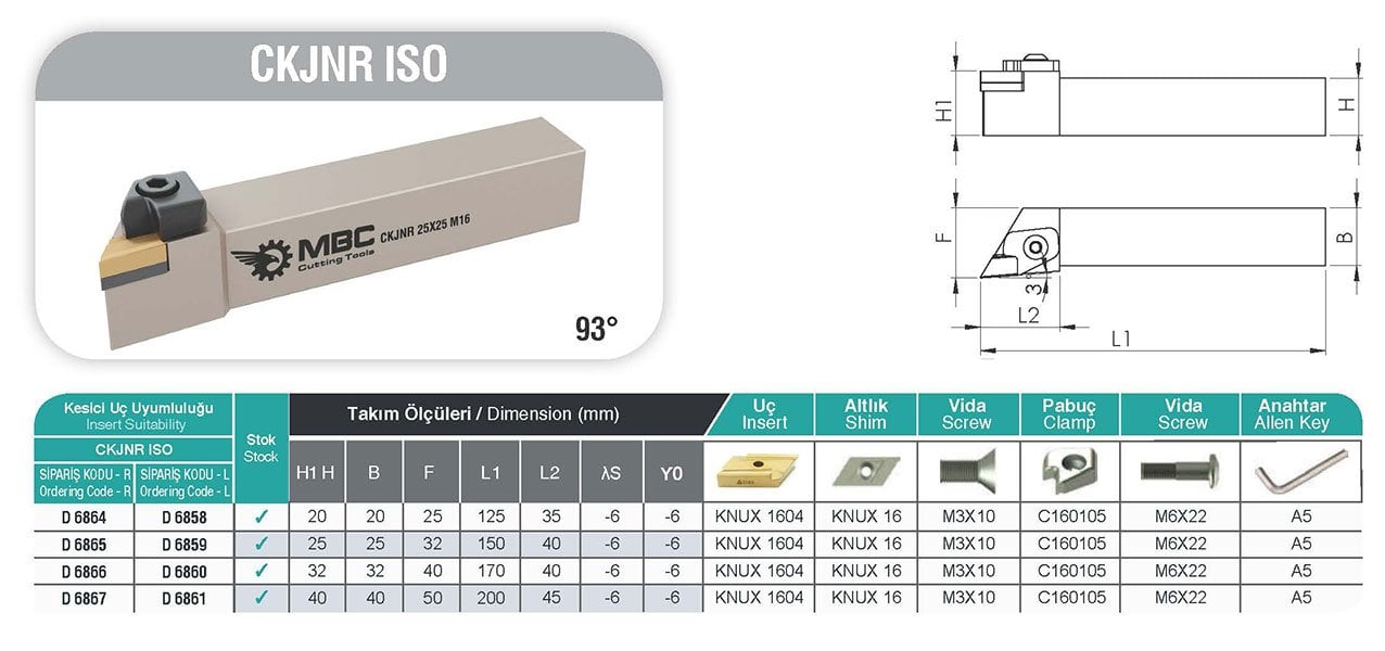 CKJNR ISO MBC Dış Çap Torna Kateri Tablo