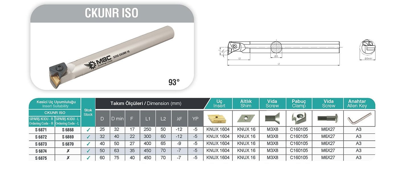 MBC İç Çap Torna Kateri S25S CKUNR 16 Sağ