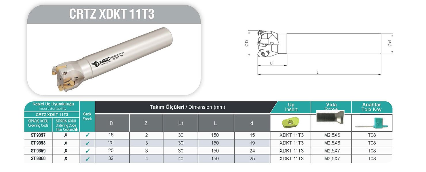 CRTZ XDKT 11T3 MBC Saplı Tarama