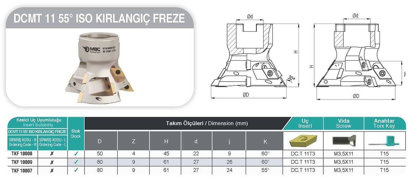 DCMT 11 55° ISO MBC Takma Uçlu Kırlangıç Freze tablo