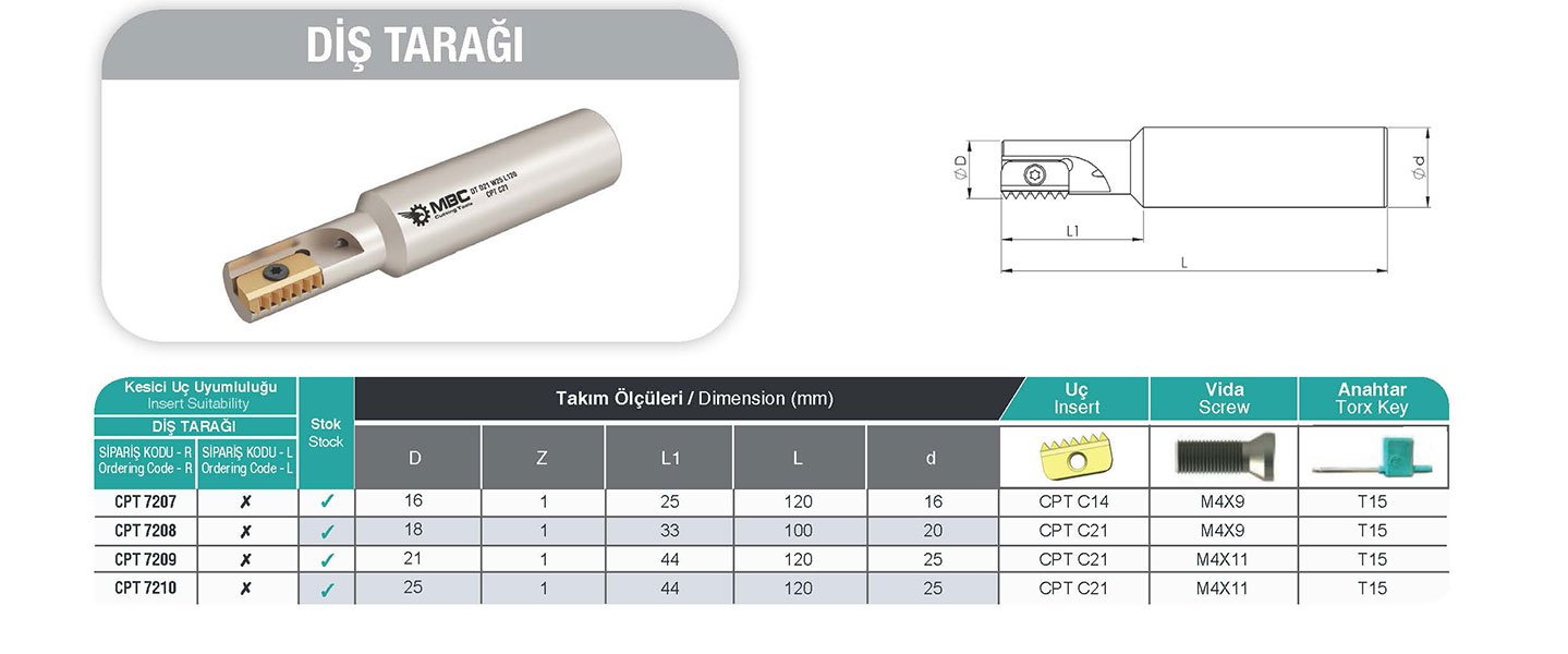 DİŞ TARAĞI MBC Picco Tutucu tablo
