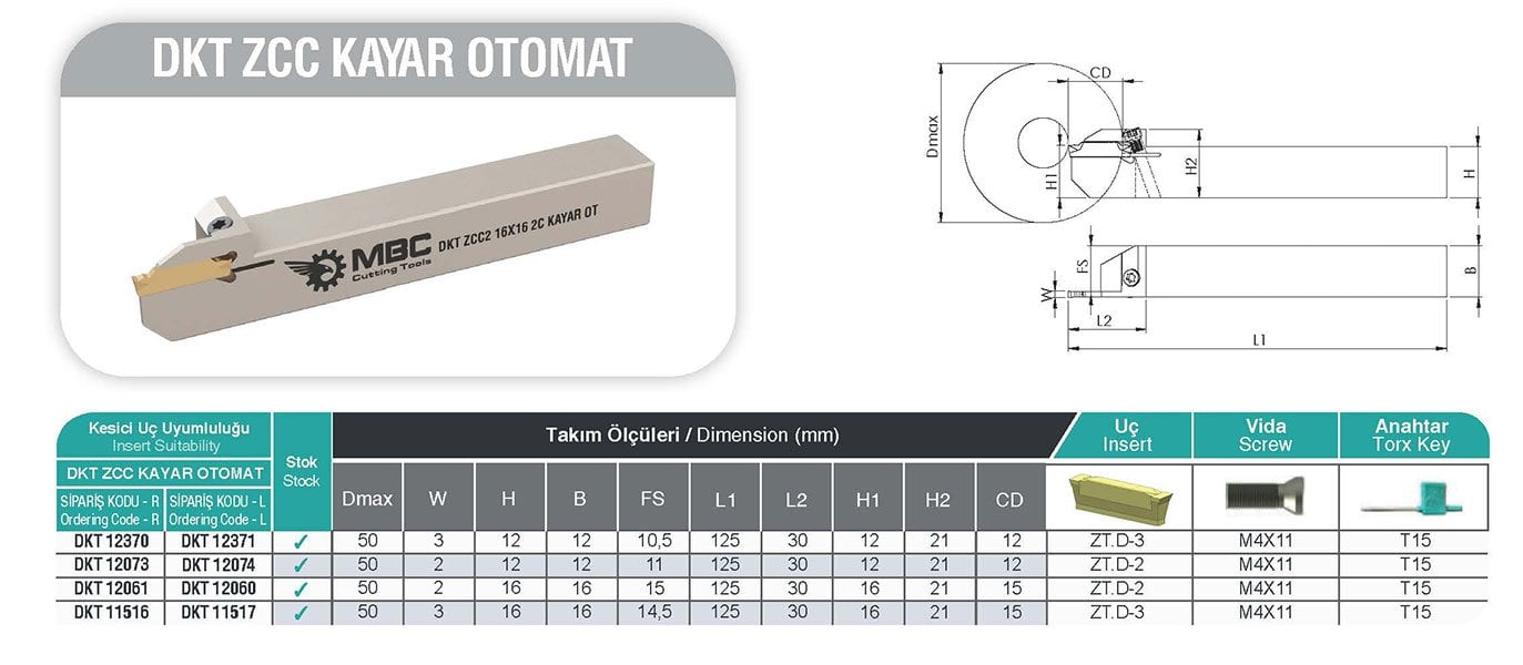 MBC Dış Çap Kanal Kateri DKT ZCC2