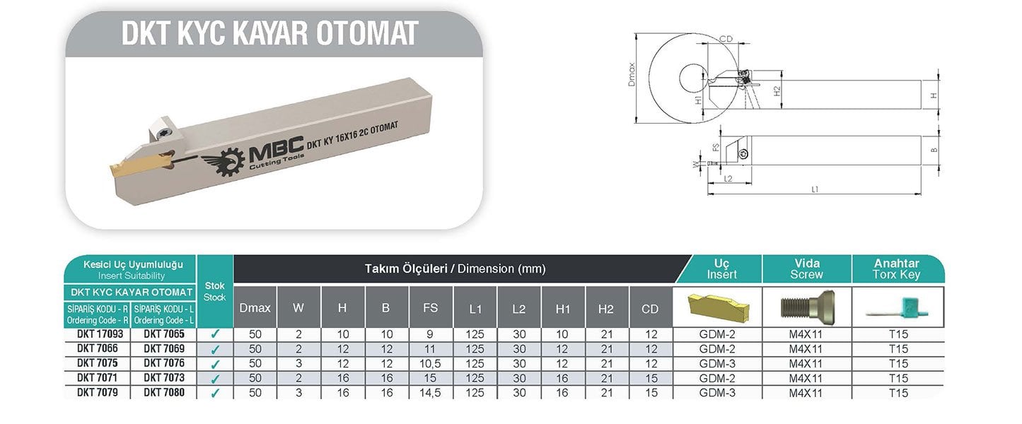 DKT KYC KAYAR OTOMAT