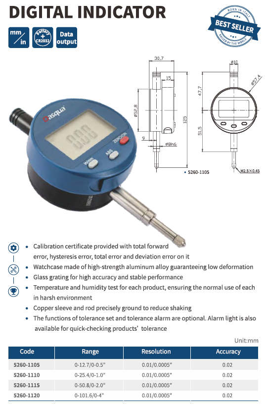 Dijital Komparatör Saati_1