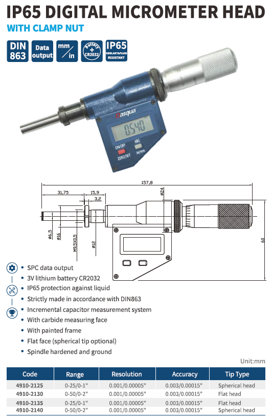 Dijital Mikrometre Kafası
