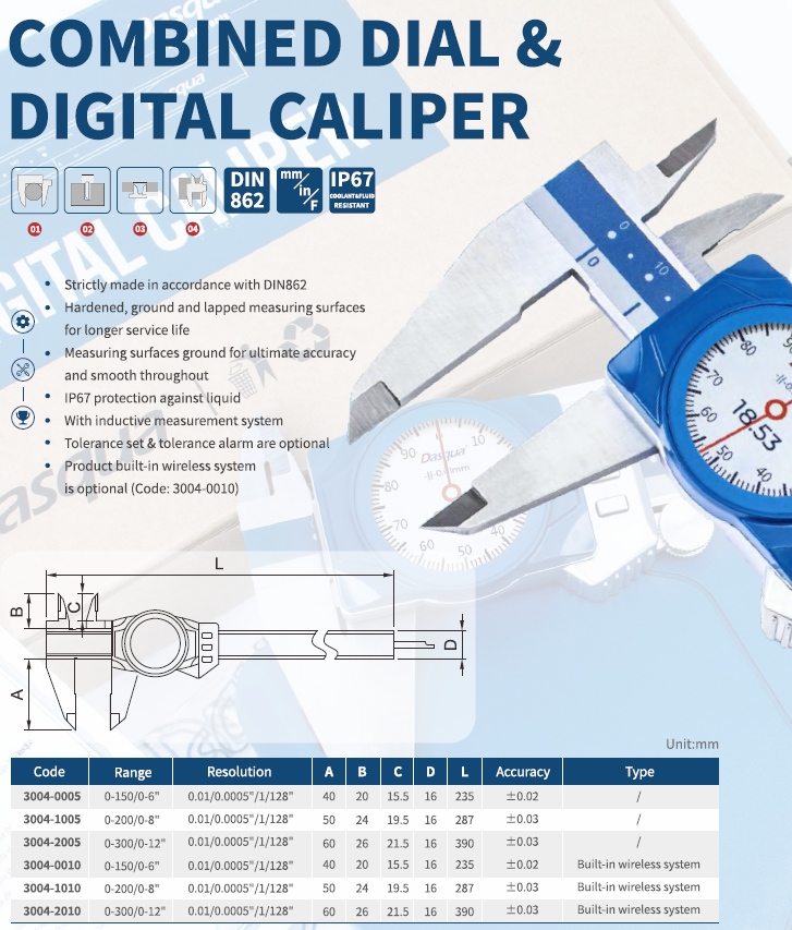 Dijital ve Saatli Kumpas