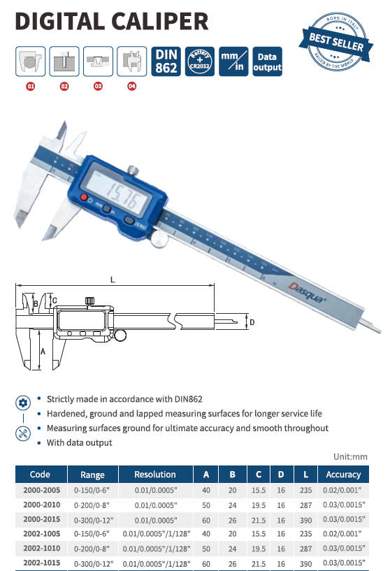 Ekonik Model Dijital Kumpas