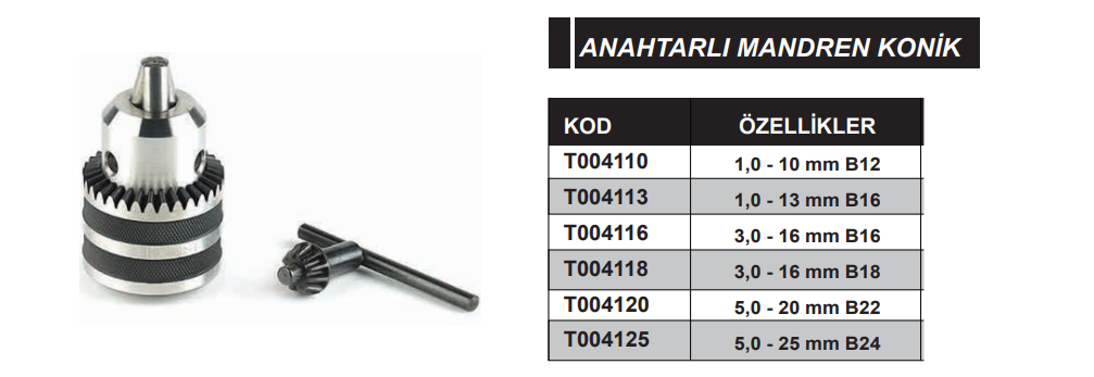 Eric Anahtarlı Mandren Konik