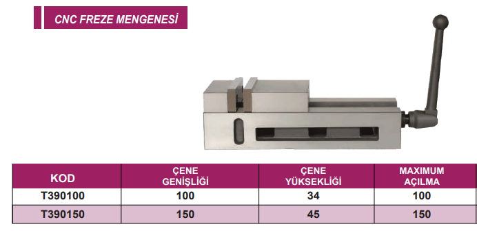 Eric Cnc Freze Mengenesi