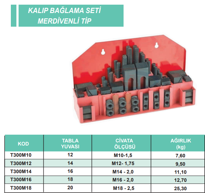 Eric Kalıp Bağlama Seti