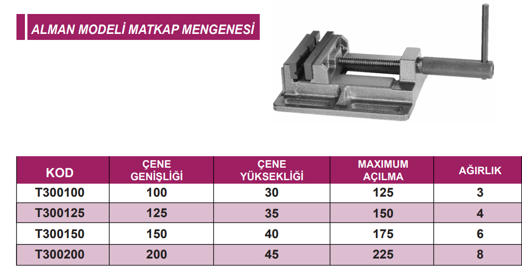 Eric Matkap Mengenesi