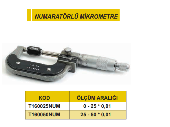 Eric Numaratörlü Mikrometre