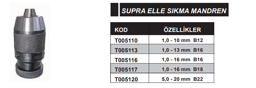 Eric Supra Elle Sıkmalı Mandren