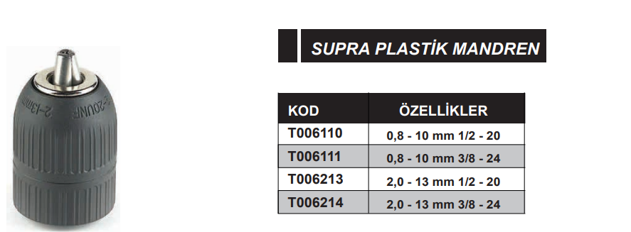Eric Supra Plastik Mandren