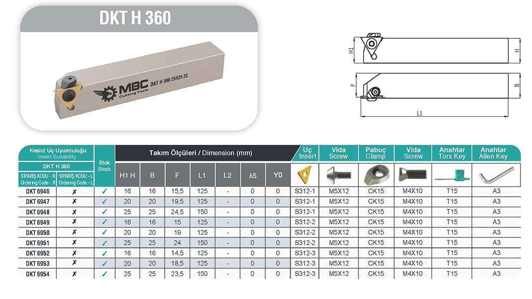 H MBC Dış Çap Kanal Kateri DKT H 